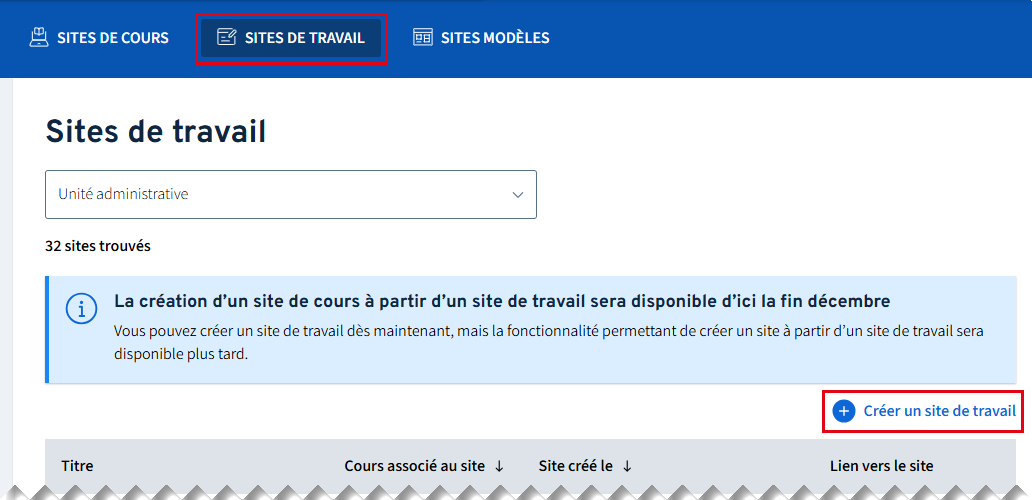 Site De Travnull